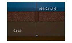 一種治理地下采空區(qū)的方法